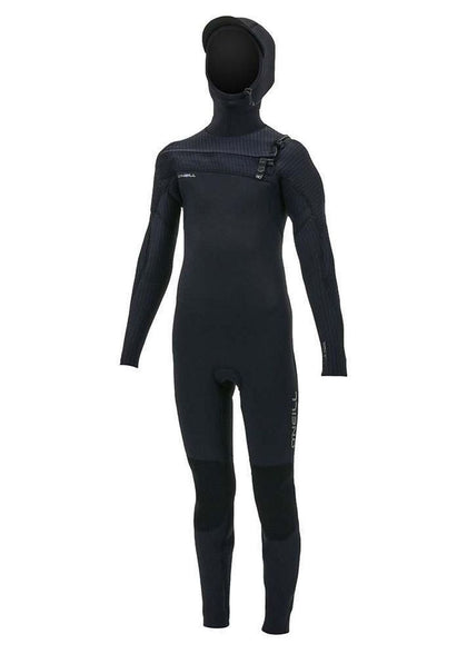 WETSUITS