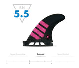 ALPHA SERIES F2 PINK THRUSTER